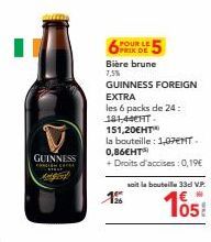 bière Guinness