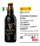 Bière Guinness offre sur Metro