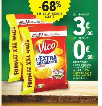 chips vico