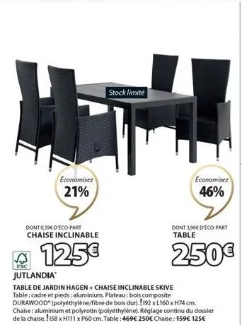 sc  mi  economisez  21%  dont 0,59€ d'eco-part chaise inclinable  125€  stock limité  economisez  46%  jutlandia  table de jardin hagen + chaise inclinable skive table: cadre et pieds: aluminium. plat