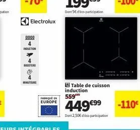 table electrolux