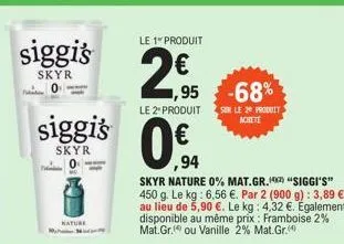 siggi's  skyr  siggi's  skyr  kature  le 1" produit  2€  2,95  le 2" produit sur le 20 produit  achete  0€.94  1,95 -68%  ,94  skyr nature 0% mat.gr. "siggi's" 450 g. le kg: 6,56 €. par 2 (900 g): 3,8