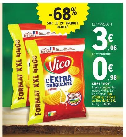 chips Vico