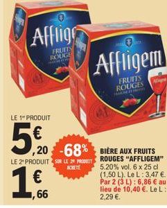 fruits Affligem