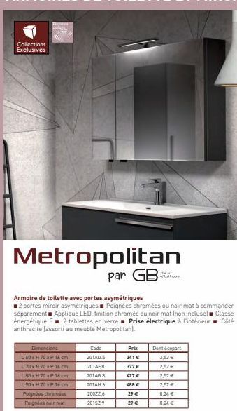 Collections Exclusives  Metropolitan  par GB:  Dimensions  L80 H70xP 16 cm L70 x H 70xP 16 cm  L 80 x H 70 x P 16 cm L90x70xP 16 cm Poignées chromées Paigndes nair mat  Code 201AD S 201AF0 201AG.8  20