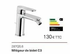 mitigeur de bidet 