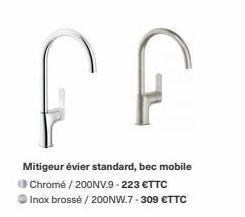 Са  G  Mitigeur évier standard, bec mobile Chromé / 200NV.9-223 €TTC Inox brossé / 200NW.7-309 €TTC 