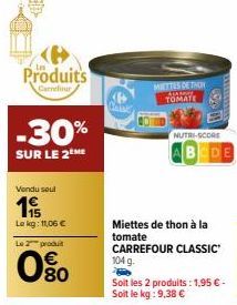 Produits  Carneliur  -30%  SUR LE 2 ME  Vendu seul  1  Le kg: 11,06 €  Le 2 produit  80  METTES DE THON SALA POVOL TOMATE  NUTRI-SCORE  Miettes de thon à la tomate CARREFOUR CLASSIC  104 g.  Soit les 