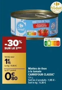 -30%  sur le 2™me  vendu soul  1  lokg: 11,06 €  le 2 produt  80  b classic  miettes de thon  a la sauce tomate  miettes de thon à la tomate  carrefour classic'  produits  hathi-score  abode  104 g.  