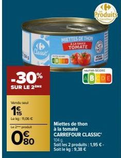 -30%  SUR LE 2™ME  Vendu soul  1  Lokg: 11,06 €  Le 2 produt  80  B Classic  MIETTES DE THON  A LA SAUCE TOMATE  Miettes de thon à la tomate  CARREFOUR CLASSIC'  Produits  HATHI-SCORE  ABODE  104 g.  