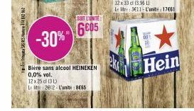 bière sans alcool Heineken