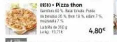 81510 - pizza thon b-60% bat  20% 17% 7% 