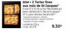 labd 220 lokg: 42,274  32044-2 tartes fines  aux noix de st-jacques  a 25 à 30 apr bare 60% x st-je 22% ac aoc  9,30€ 