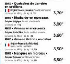 88052 quetsches de lorraine en oreillons  france remain winc 4500-l4 kg:8.20€  becce rhubarbe en morceaux origine belgique vasi lesachtig  99009. ananas en morceaux  origin contact  450g-ak:  88050+ a