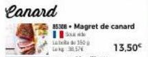 Canard  85308. Magret de canard  1350  Lakp:38,57€  13,50€ 