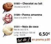 chocolat au lait 