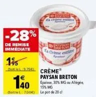 -28%  de remise immédiate  195  setel 9.25€) €  140  crème paysan breton epaisse, 30% mg ou allégée, 15% mg  (soitlel: 7.00€) le pot de 20 cl  crème entière 