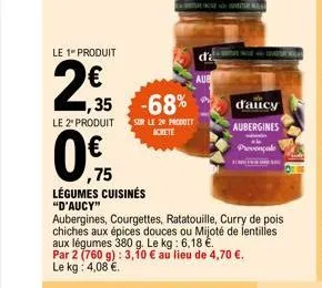 le 1 produit  2€  ,35 -68%  le 2º produit sur le 20 produit  achete  € ,75  par 2 (760 g): 3,10 € au lieu de 4,70 €. le kg: 4,08 €.  légumes cuisinés  "d'aucy"  aubergines, courgettes, ratatouille, cu