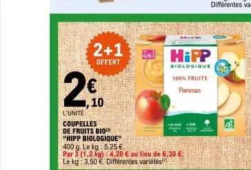 2+1  offert  10  l'unité  coupelles de fruits bio  "hipp biologique"  +45ans +250  400 g. le kg : 5,25 €.  par 3 (1,2 kg) : 4,20 € au lieu de 6,30 €.  le kg: 3,50 €. différentes variétés  4/6 hipp  bi