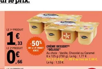 le 1 produit  1 €  ,33 -50%  le 2" produit  ,66  sur le 20 produit  achete  crème dessert¹2) "délisse"  au choix: vanille, chocolat ou caramel  6 x  par 21% (509). le kg: 127 6 le kg: 1,33 €.  u de 2,