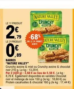 le 1 produit  ,79  le 2" produit  ,89  noir et mélange de noix 150 g (le kg: 18,60 €) ou protein cacahuètes & chocolat 160 g (le kg: 17,44 €)  -68%  son le 29 produt jature valley crunchy  achete  &  