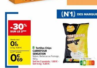 chips Carrefour