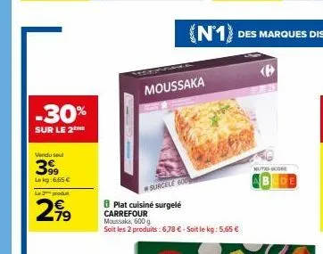 cuisine carrefour