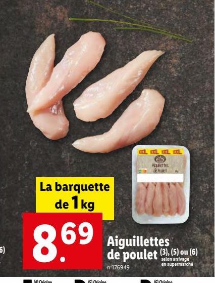 Aiguillettes de poulet