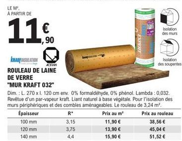 LE M  À PARTIR DE  11€  1,90  KNAUF INSULATION  ACTIVI  ROULEAU DE LAINE  3,15  3,75  4,4  DE VERRE  "MUR KRAFT 032"  Dim.: L. 270 x I. 120 cm env. 0% formaldéhyde, 0% phénol. Lambda : 0,032. Revêtue 