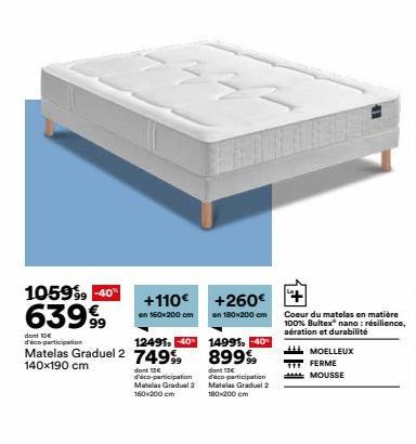 1059⁹9 -40%  63999  +110€ +260€  en 160x200 cm  en 180x200 cm  do 10€ d'éco-participation  12495,40  Matelas Graduel 2 749%  140x190 cm  dont 15€  d'éco-participation Matelas Gradual 2 160x200 cm  149