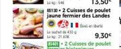 cuisses de poulet 