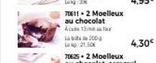 chocolat far