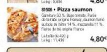 81506 Pizza saumon Gamta 90% BasePar di tangine Fa  aut 14%, Faso de origine Franc  Label 420  Lekg: 11,40  4,80€ 