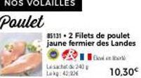 filets de poulet 