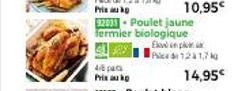 poulet 