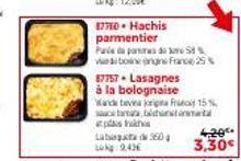 hachis Parmentier