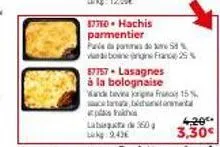 hachis parmentier