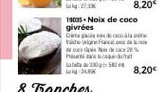 19035 Noix de coco givrées  Drame place a decla  (rigne Franc  Prasanta codur Laba 330 583 Le 24  de cace 28%  8,20€ 