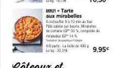 4/6 pats-lad 400 leg: 20316  85621 - tarte  aux mirabelles and810autor passa per ba  loan 16 50% de  14%  9,95€ 