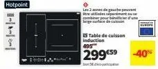 table hotpoint