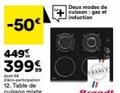 -50€  449% 399€  Deux modes de  cuisson : gaz et  induction  RANCE 