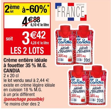 produits laitiers Candia