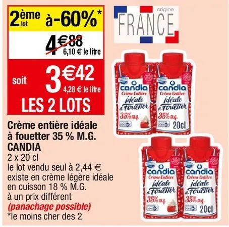 produits laitiers candia