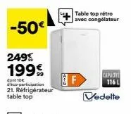 dont 10€ d'éco-participation  21. réfrigérateur table top  ate  table top rétro avec congélateur  f  capacit 116 l  vedelte 