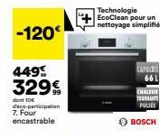 four encastrable Bosch