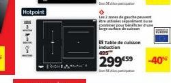 table Hotpoint