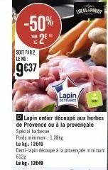 lapin 