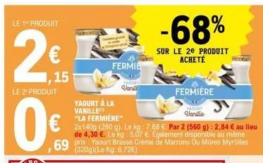 le 1 produit  2€  1,15  le 2¹ produit  0€  yaourt à la vanille "la fermière"  31  2x140g (280 g). le kg: 7.68 €. par 2 (560 g): 2,84 € au lieu de 4,30 €. le kg 5,07 €. egalement disponible au même  ,6