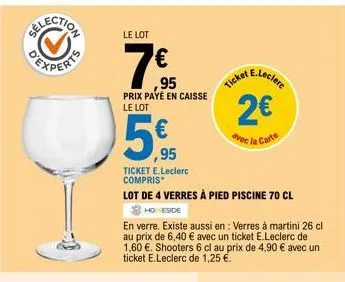 le lot  ,95  prix payé en caisse  le lot  5€,95  ticket e.leclerc compris  lot de 4 verres à pied piscine 70 cl  hoheside  ticket  en verre. existe aussi en: verres à martini 26 cl au prix de 6,40 € a