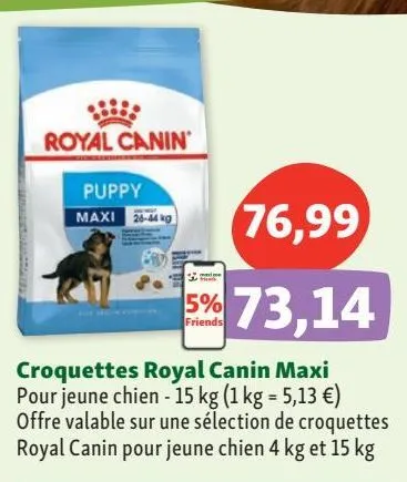 croquettes pour chien royal canin